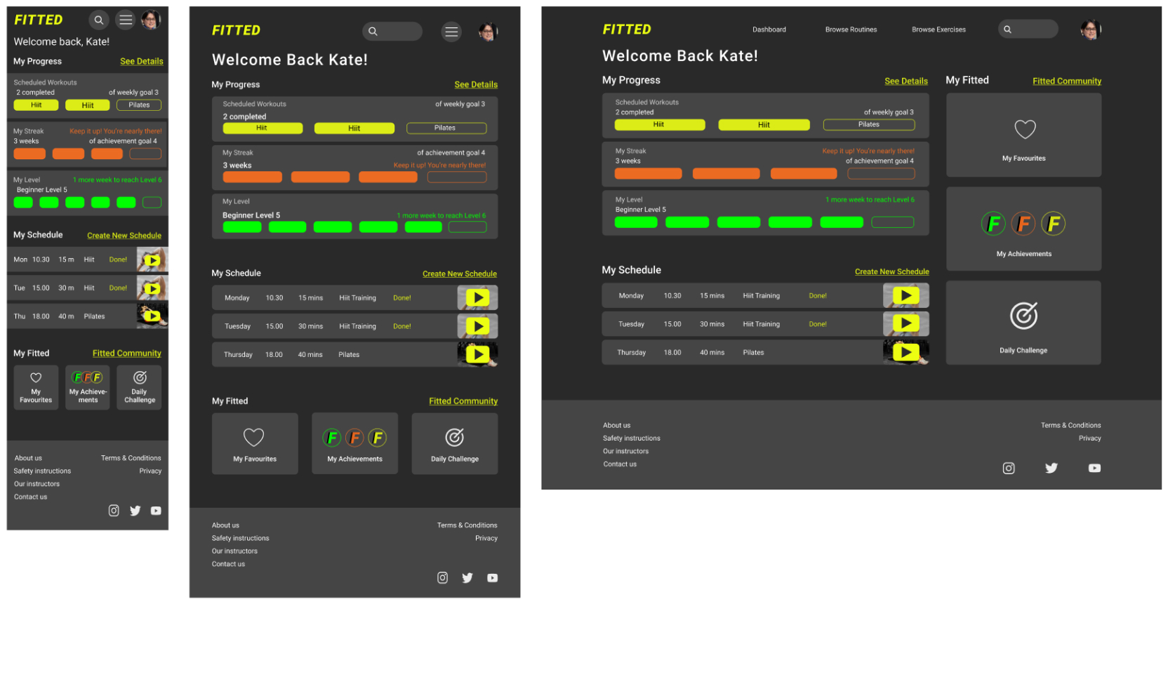 Screenshots of the dashboard in mobile, tablet and desktop formats.