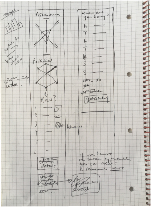 Sketched wireframe of user quiz