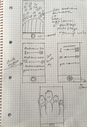 Sketched wireframe of performance simulator tool