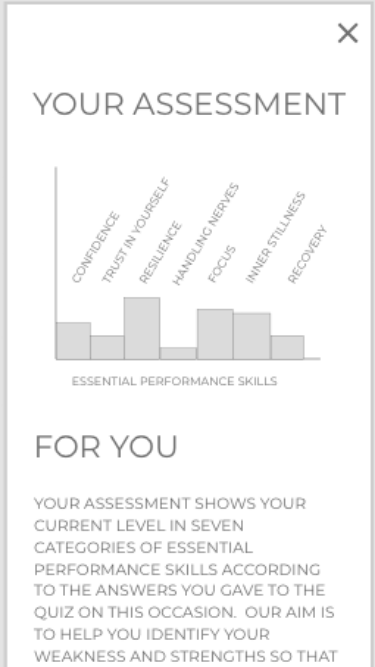 Mid fidelity mobile wireframe of the user assessment provided after the quiz