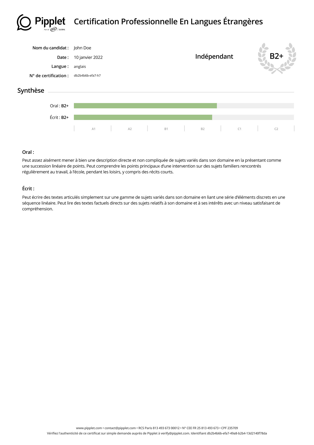 Pipplet Certificat Flex Pipplet , Test Pipplet Flex® Pro – DUFBZ