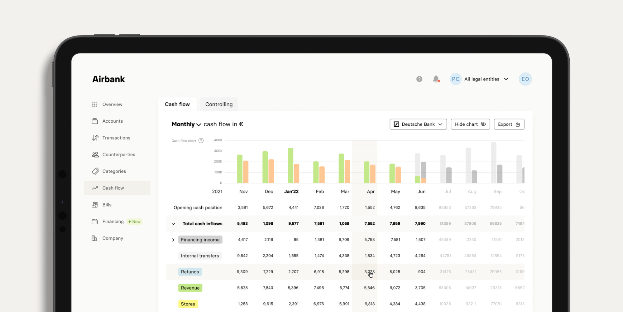 The new and improved Cash Flow tab is here