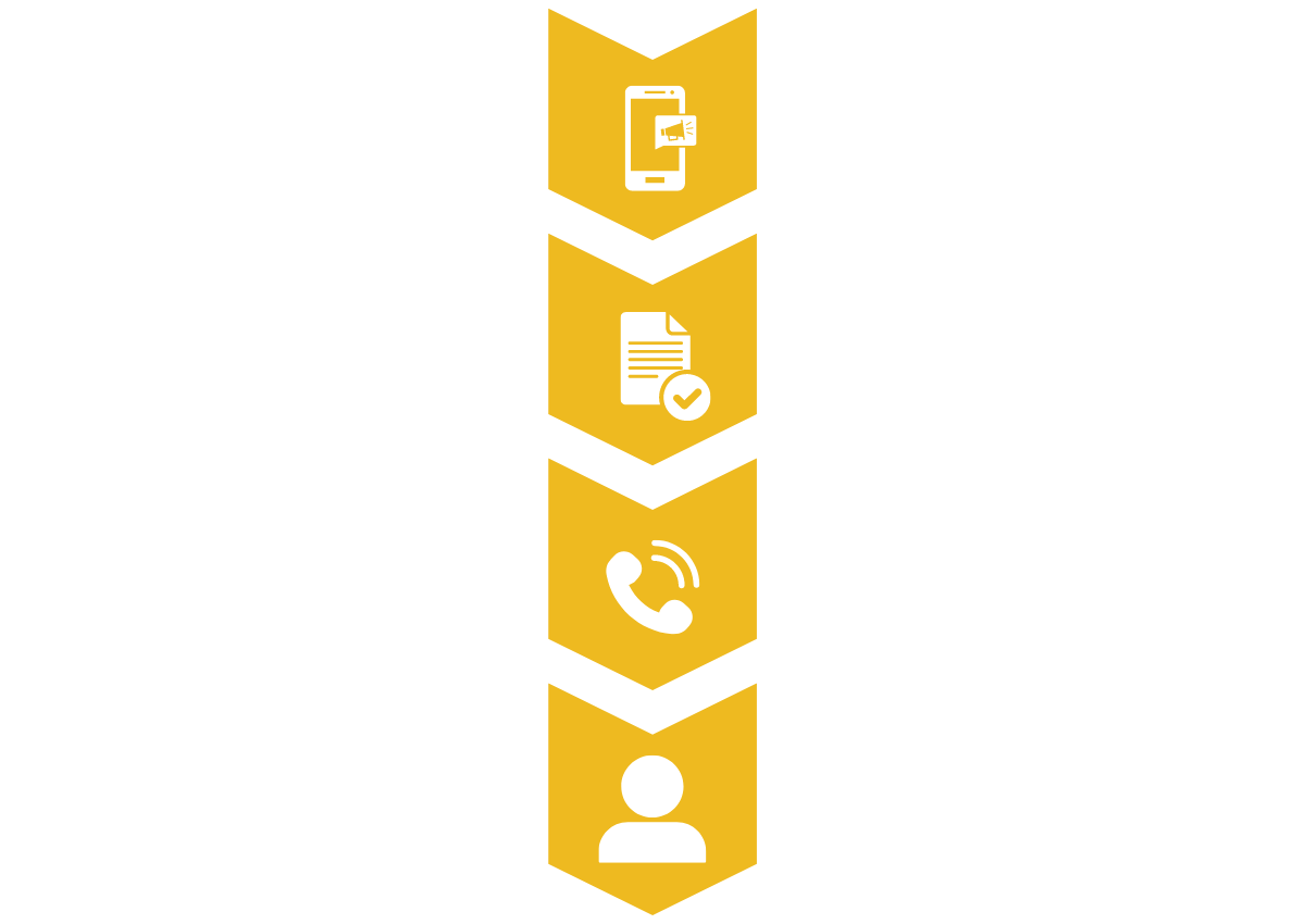 Wundervoll Prozess
