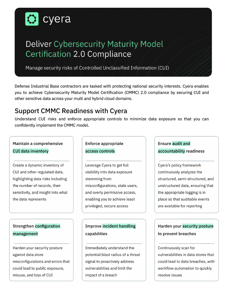 Cyera | Deliver Cybersecurity Maturity Model Certification (CMMC) 2.0  Compliance