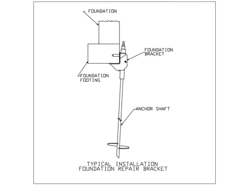Helical Piles for Foundation Repair Mascore Helical Piles
