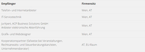 Impressum & Datenschutz 622f1a6c8d6de00efafdb805 Impressum%201