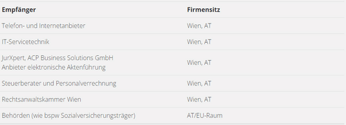 Impressum & Datenschutz 622f1f16835a12d29e12bb73 Impressum%204