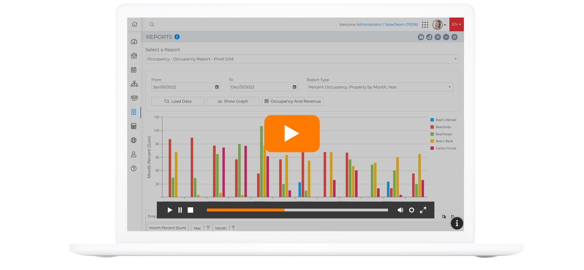 Reports Analytics Vacation Rental Property Management CiiRUS