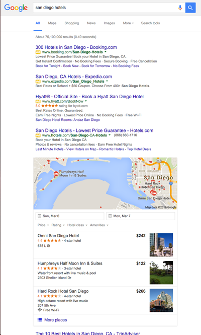 Google serp drops right side ads