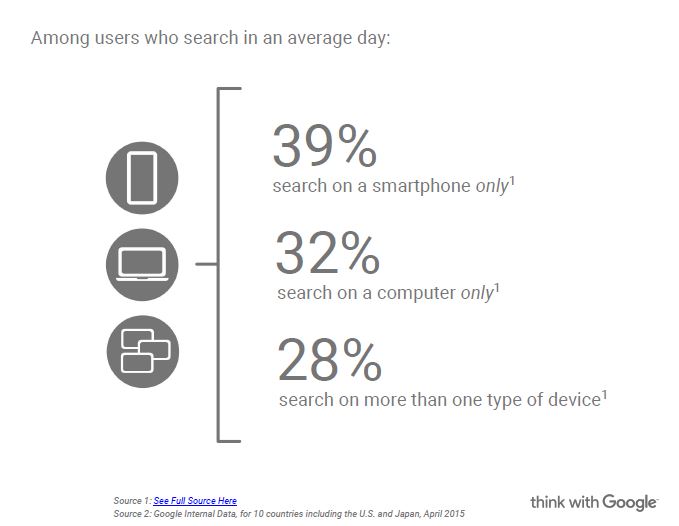 device-graphic-2