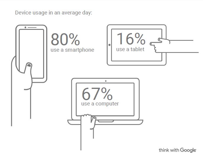 device-graphic-1