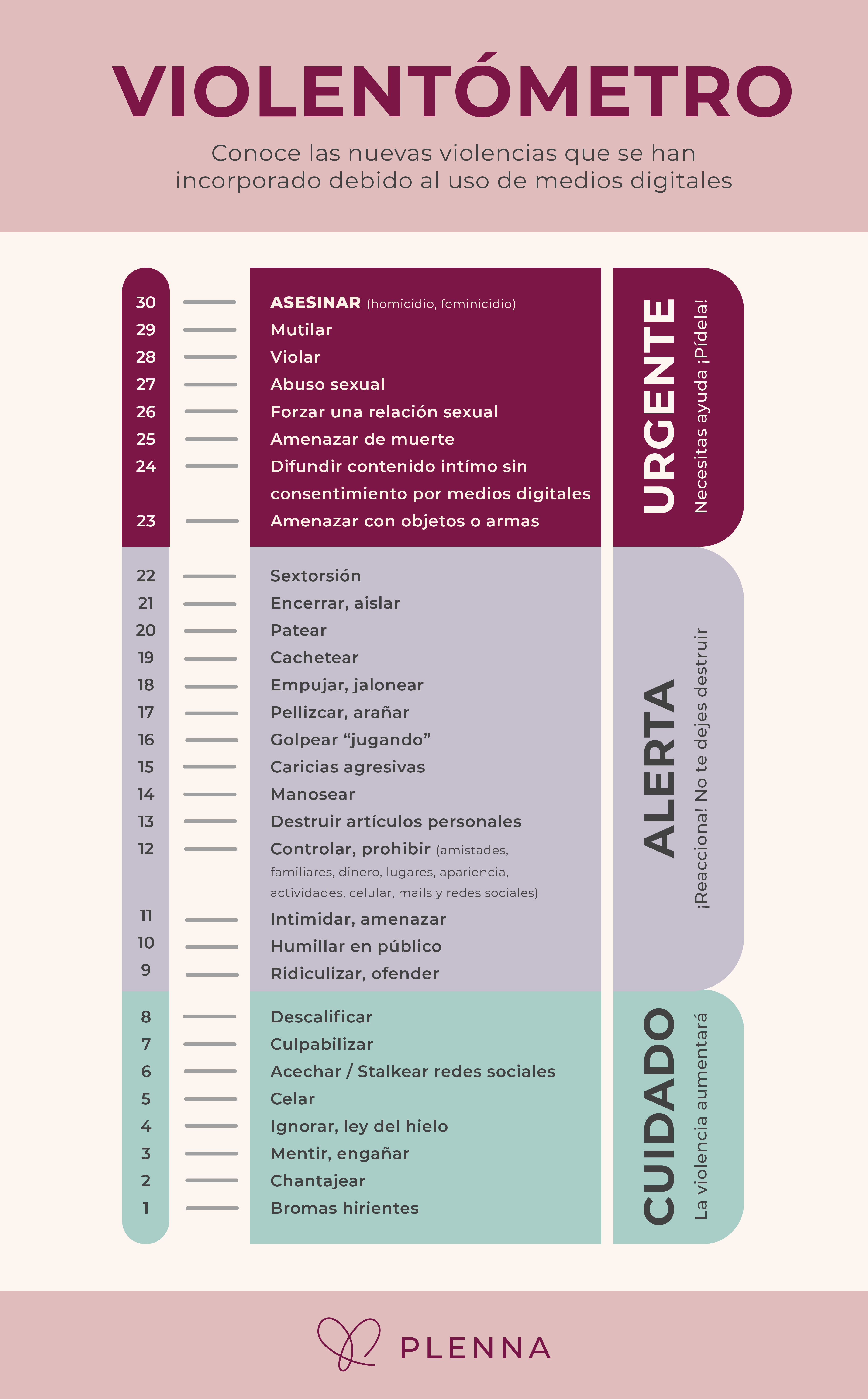 child behavior checklist for ages 6 18 scoring