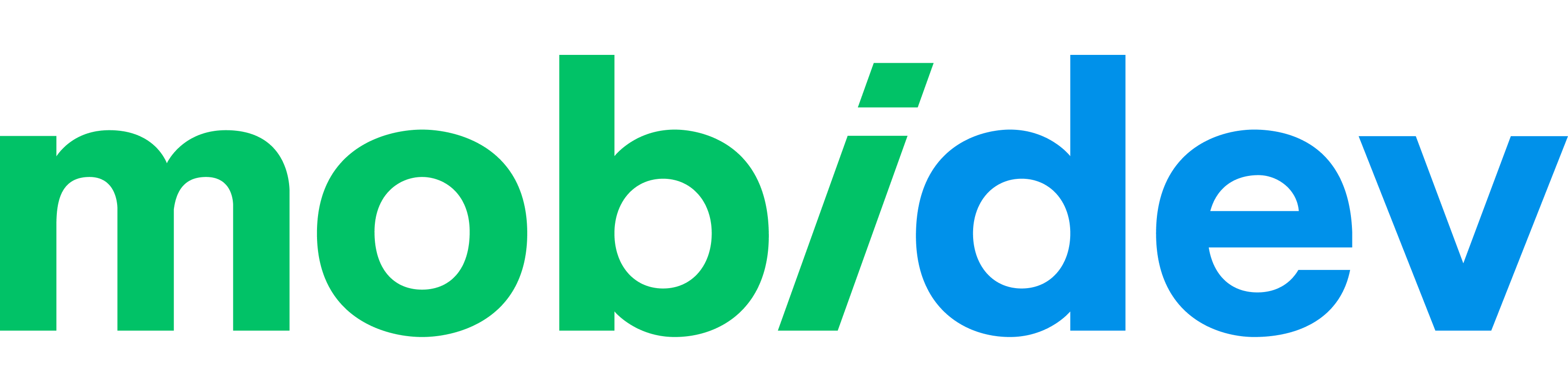 MobiDev