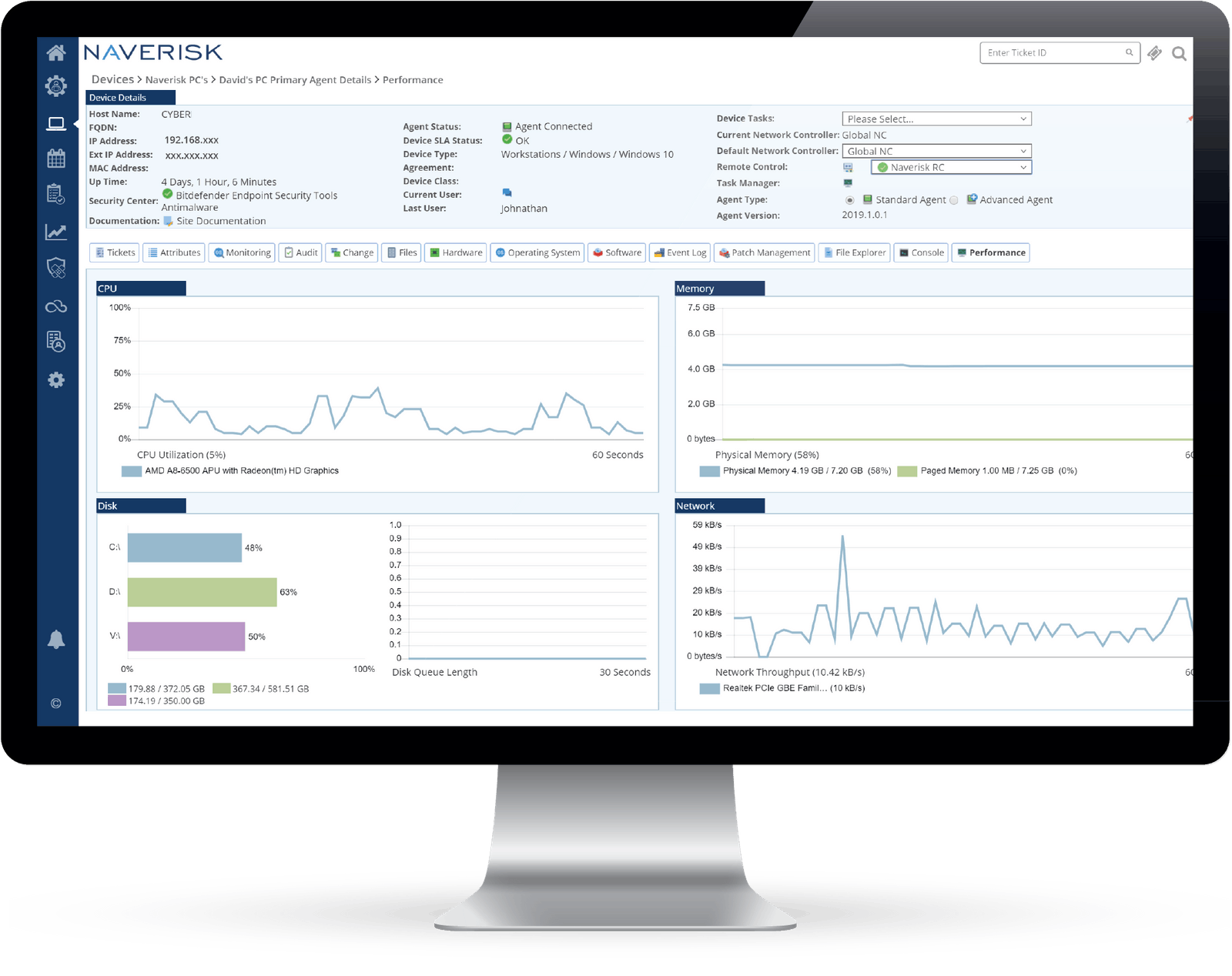Naverisk Remote Monitoring & Management RMM