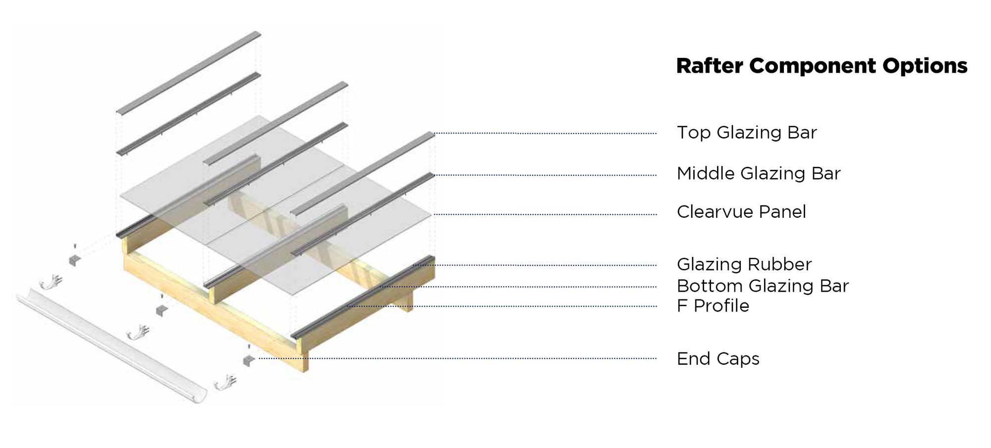 Outdoor Living Spaces | Unique Skylights