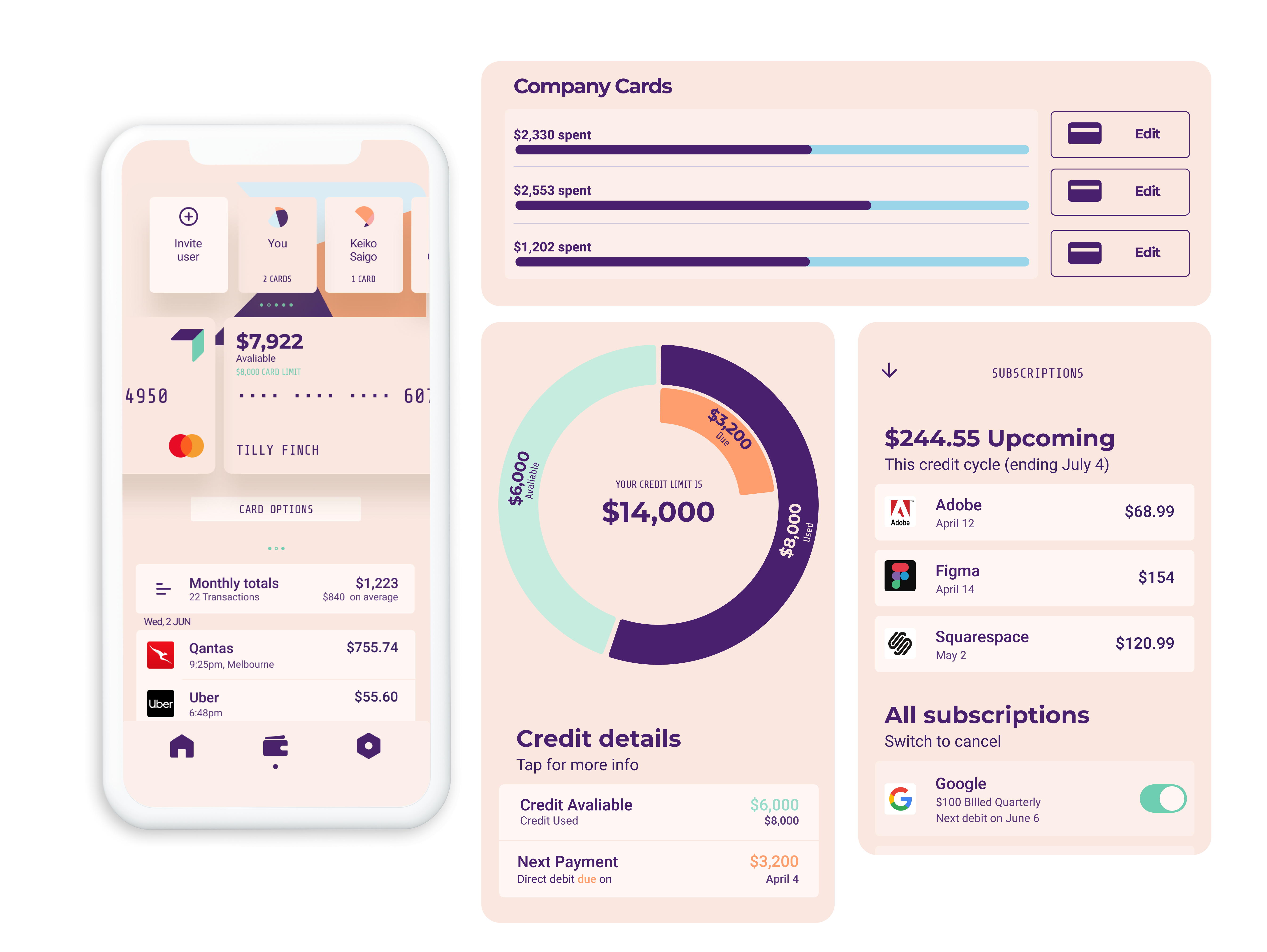 Illustrated graphic of a dashboard of Archa's spend management features