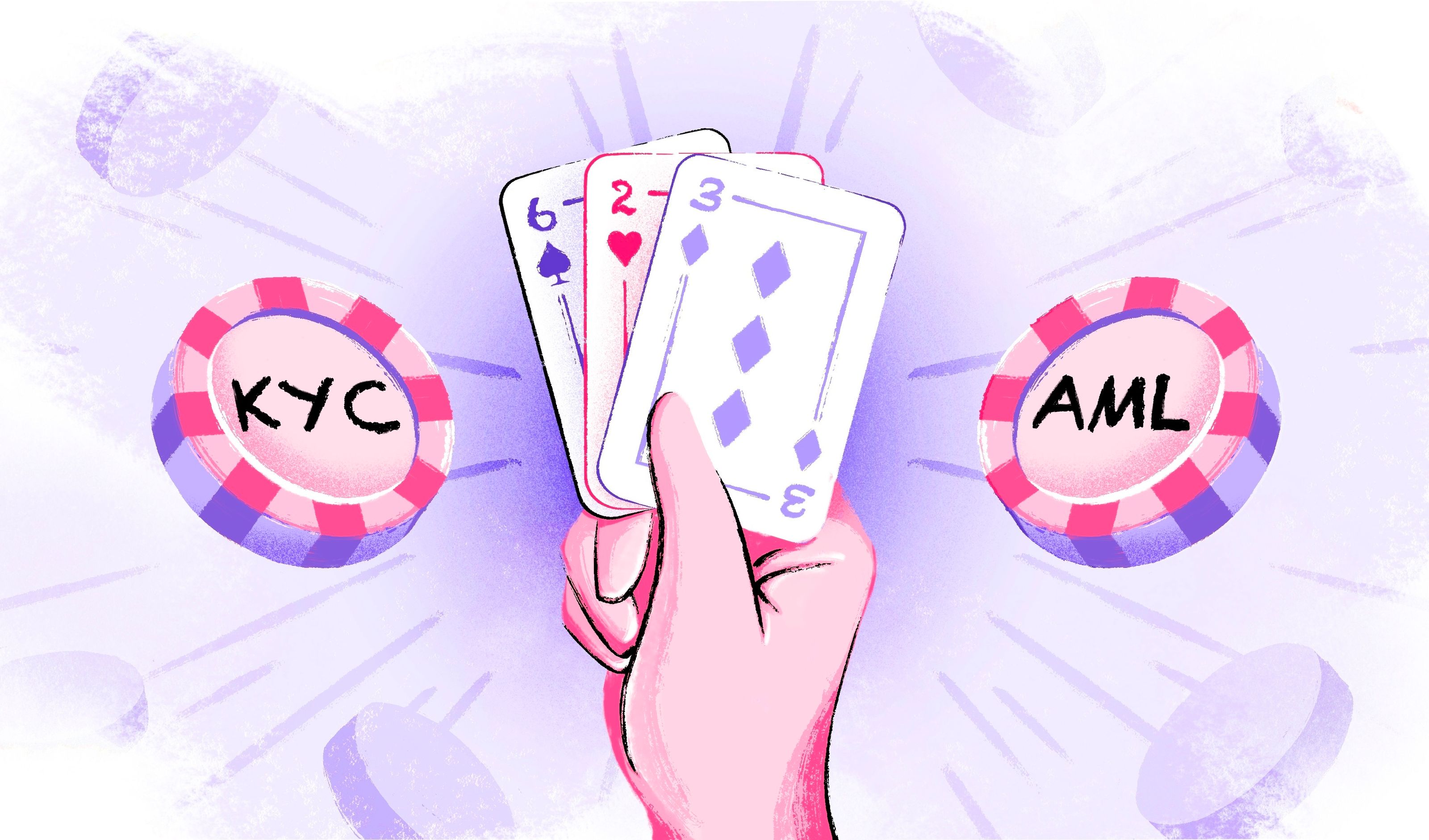 What Is AML Policy: Anti Money Laundering Policy Process & Template