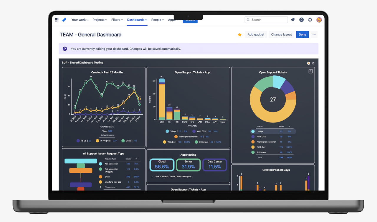 Custom Charts for Jira user interface and dashboard.