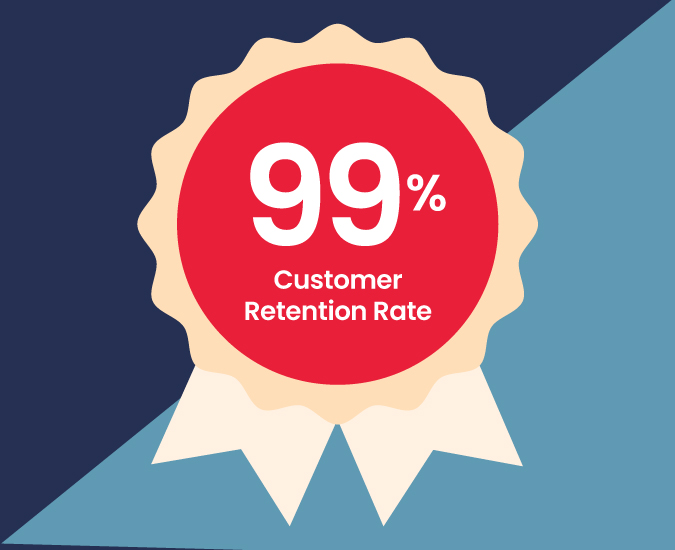 A Reliable and Trustworthy U.S.-Based Answering Service