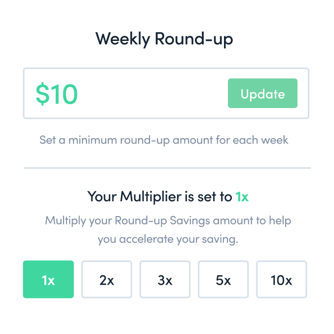 Weekly roundup graphic
