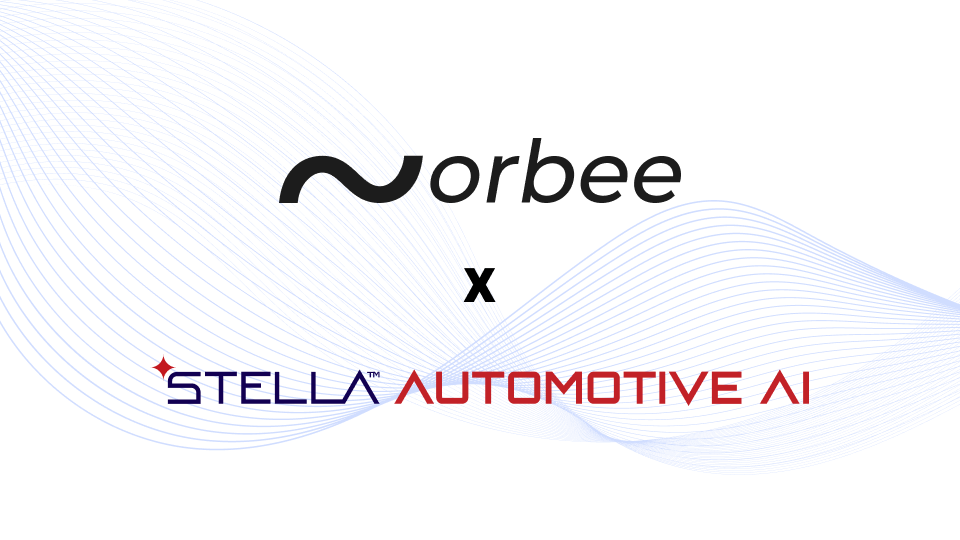 STELLA™ and Orbee deliver the world’s first Context Aware Sales Receptionist