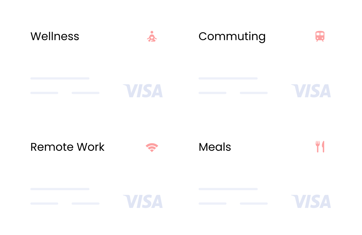 Perks Card Program