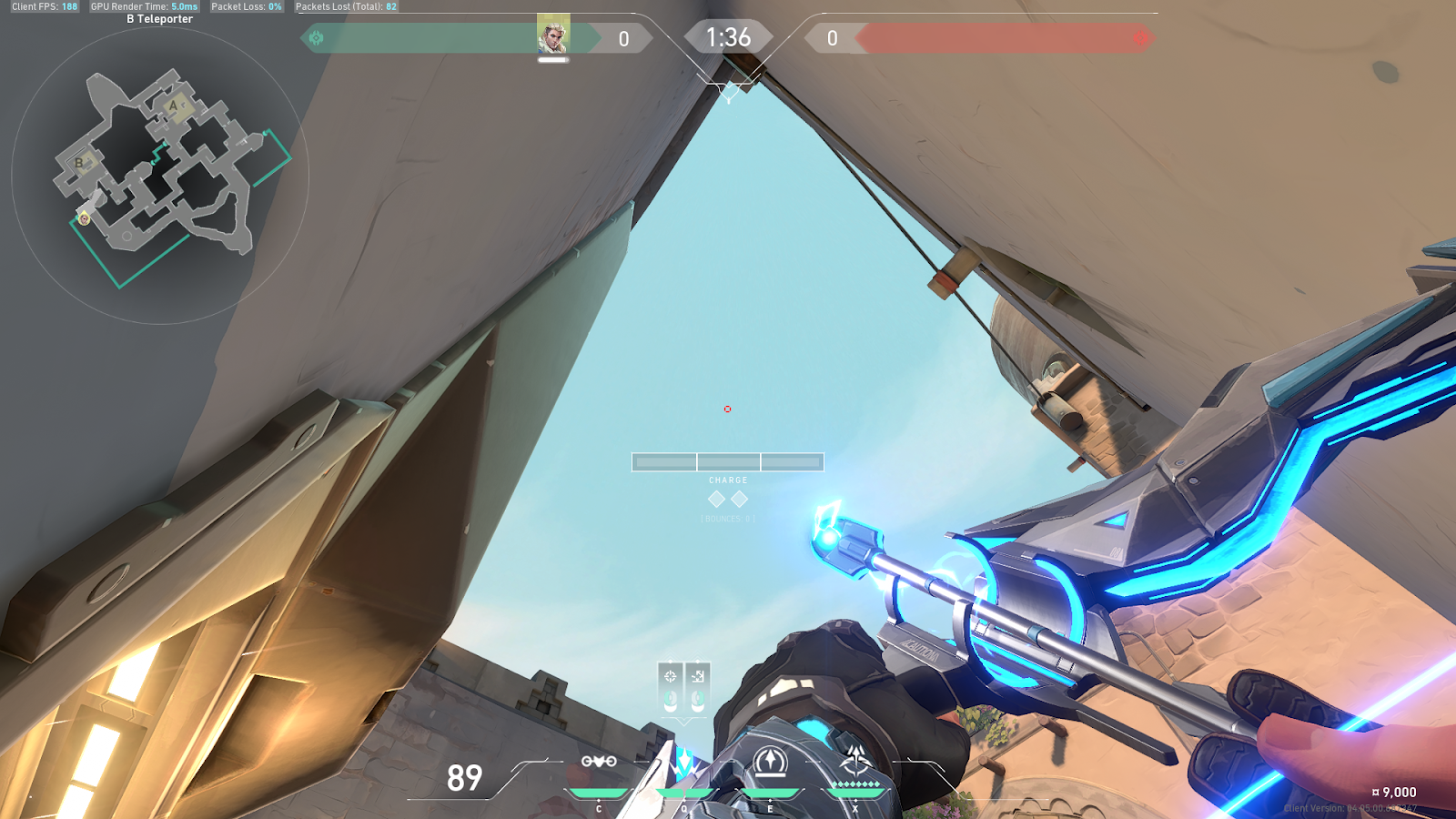Defending A Site With Sova on Bind