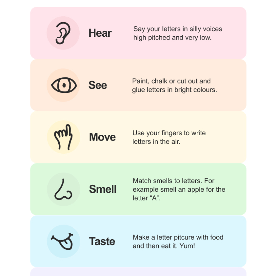 Multi Sensory - Dyslexia Friendly Learning for Kids