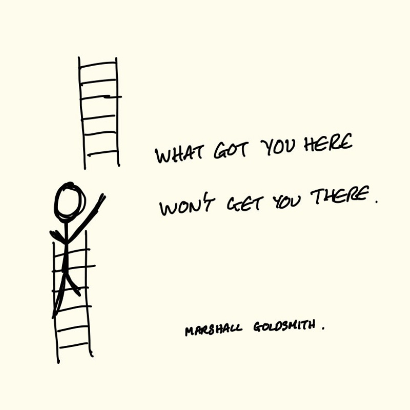 AQai The Home Of Adaptability Assessments Coaching