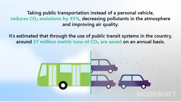A green and purple car with white textDescription automatically generated
