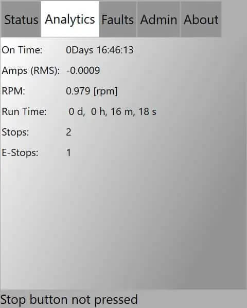 Analytics Tab