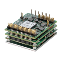 Elmo Plantium Series EtherCAT Servo Drive
