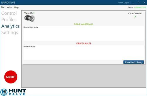 Analytics Tab