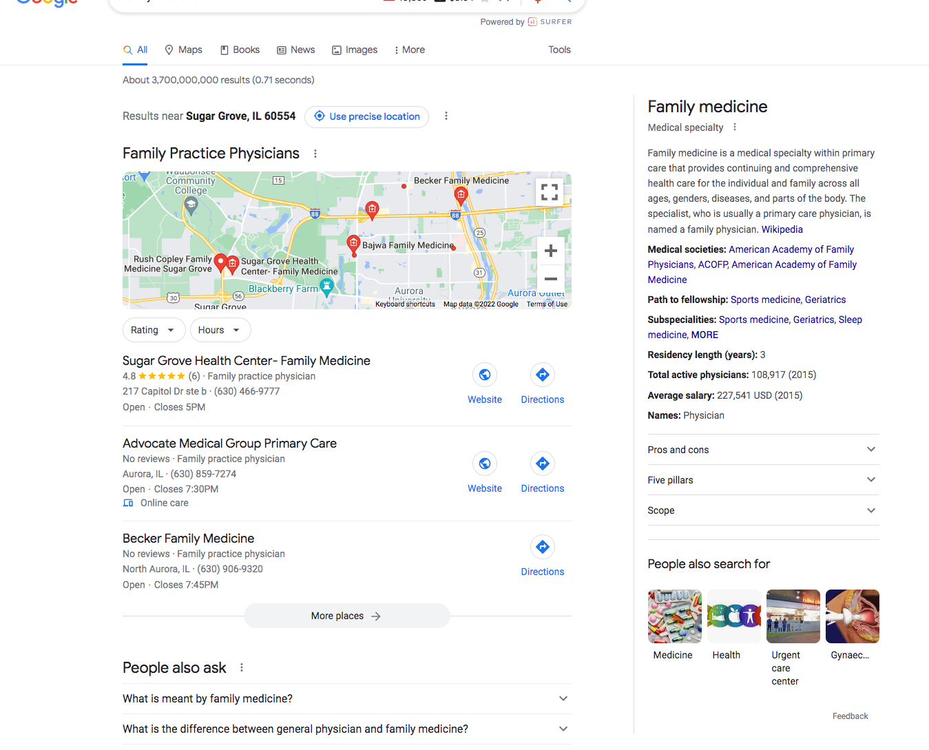 example of google rankings for phyisicians