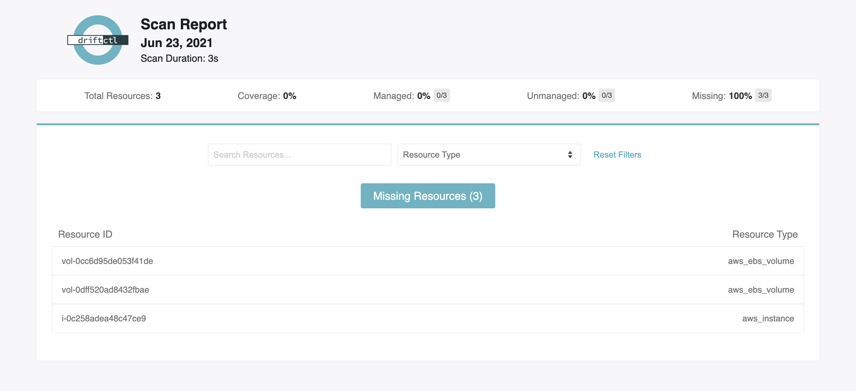 Tools to Visualise your Terraform Plan