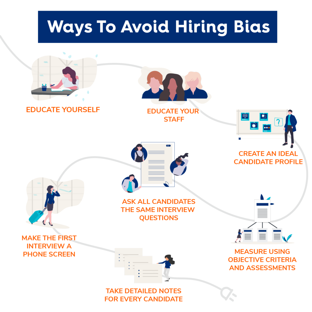 Conseils pour éviter les biais durant tout le long du processus du recrutement