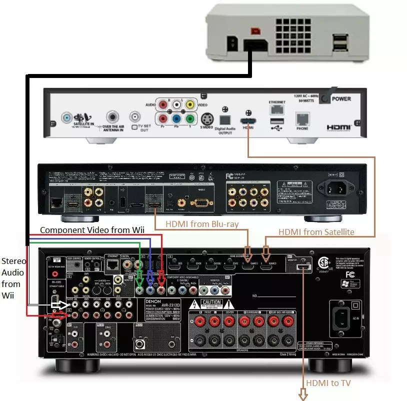 p3-image2