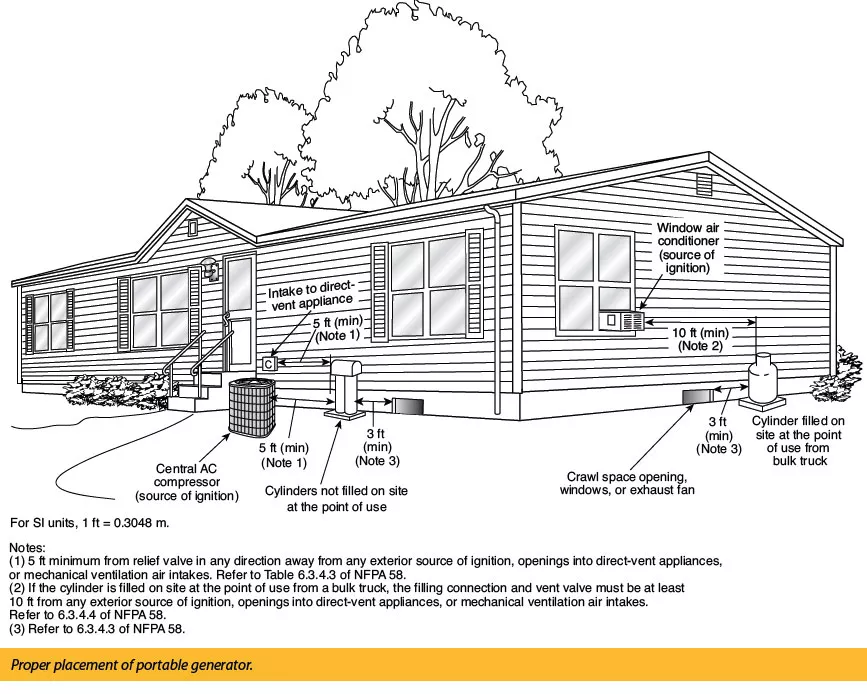 P1-Image4