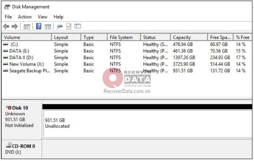 cach cuu du lieu o cung khong nhan 3