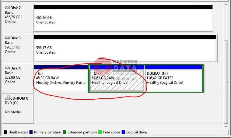 cuu du lieu o cung bi mat dinh dang 1