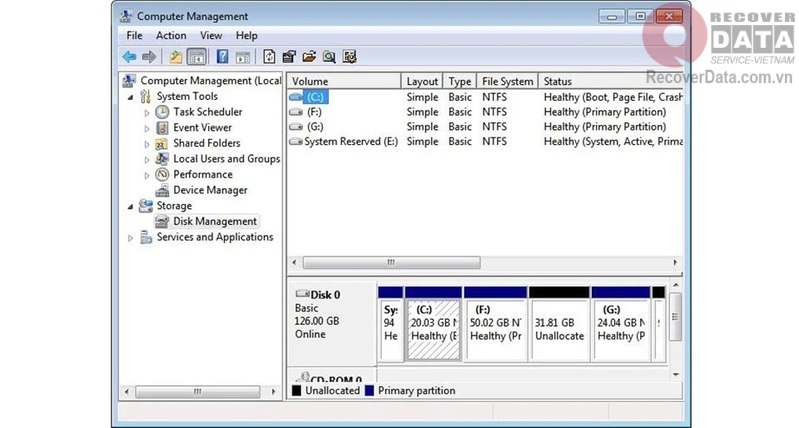o cung bi mat dinh dang 7