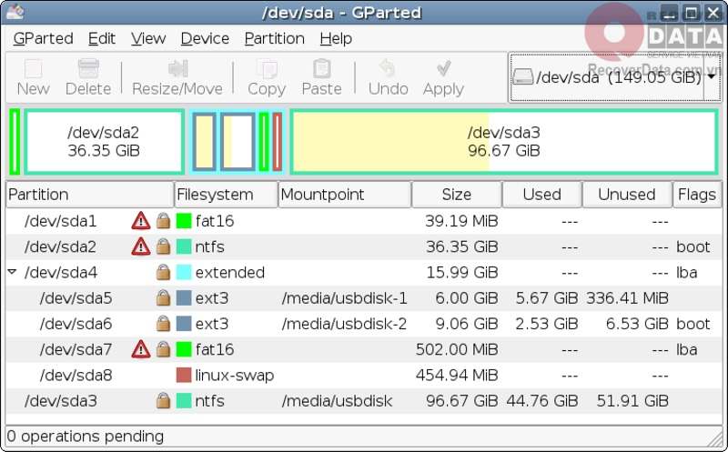 o cung bi bad sector 4