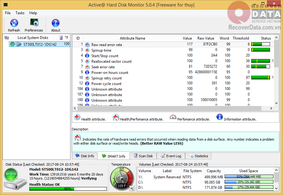 phan mem sua loi o cung bi bad 3 1