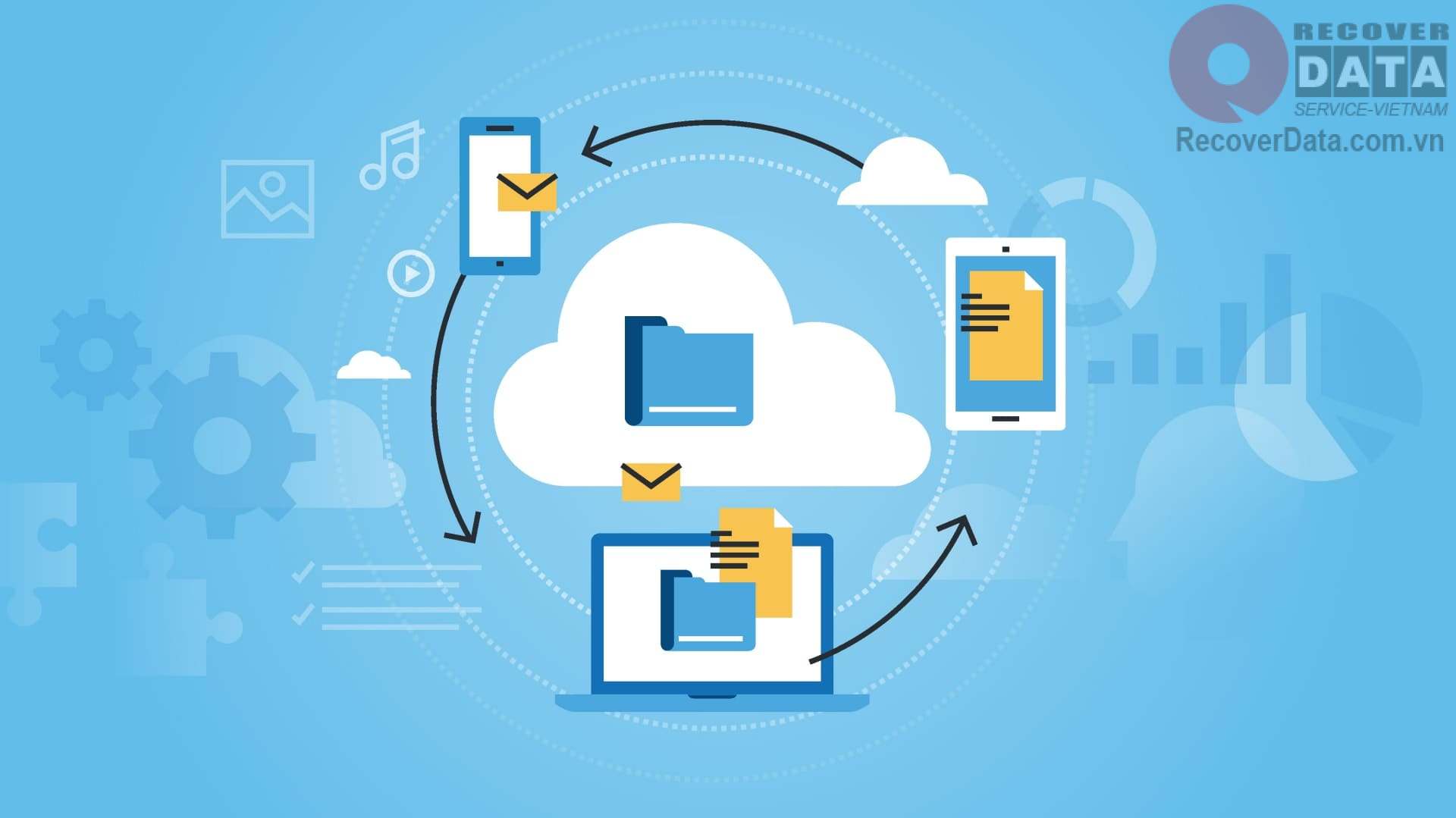 cứu dữ liệu thẻ nhớ trên điện thoại android