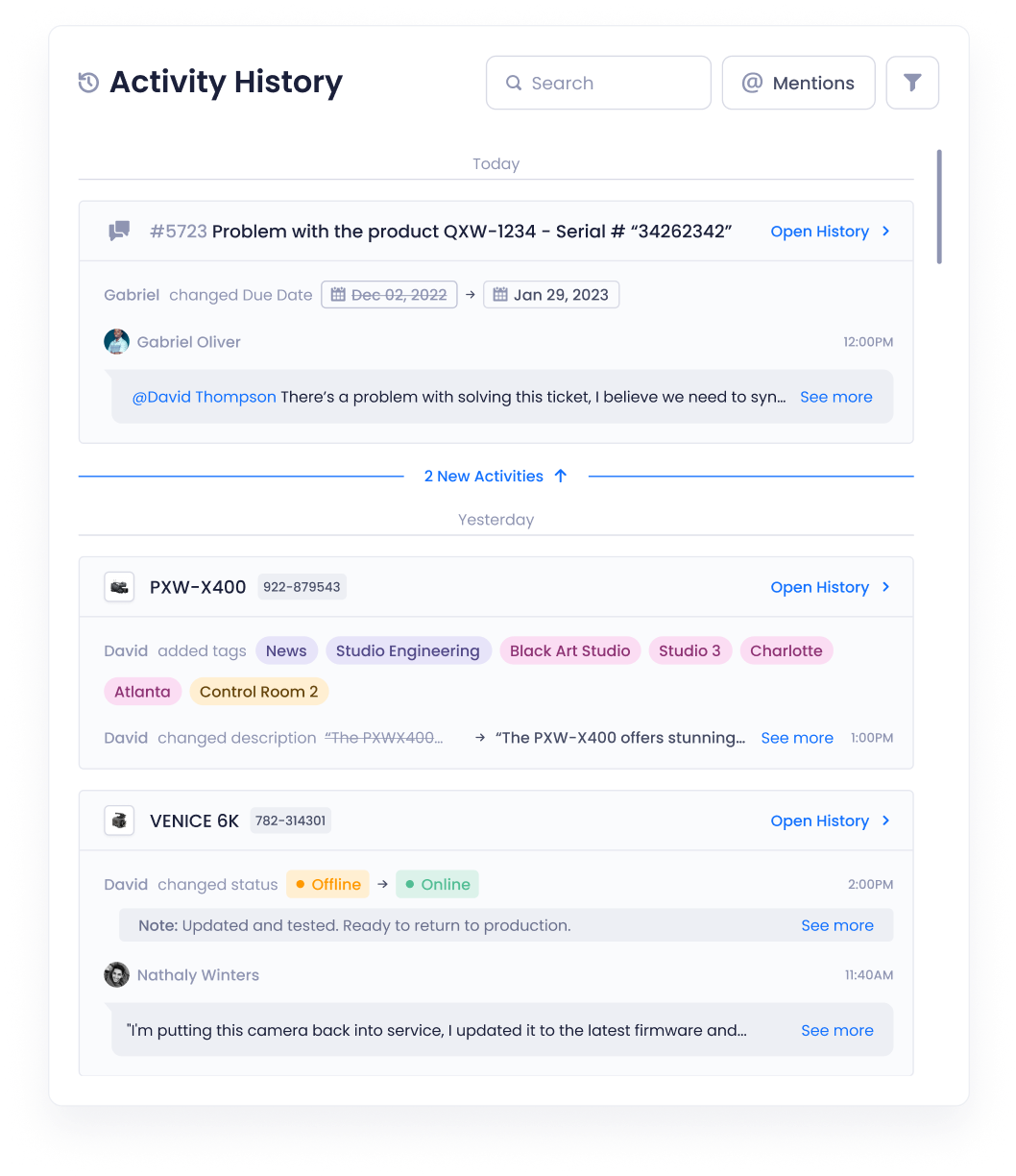 Beam Activity History