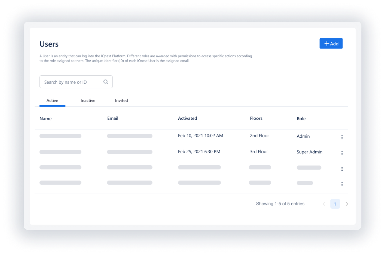 Users page IQnext