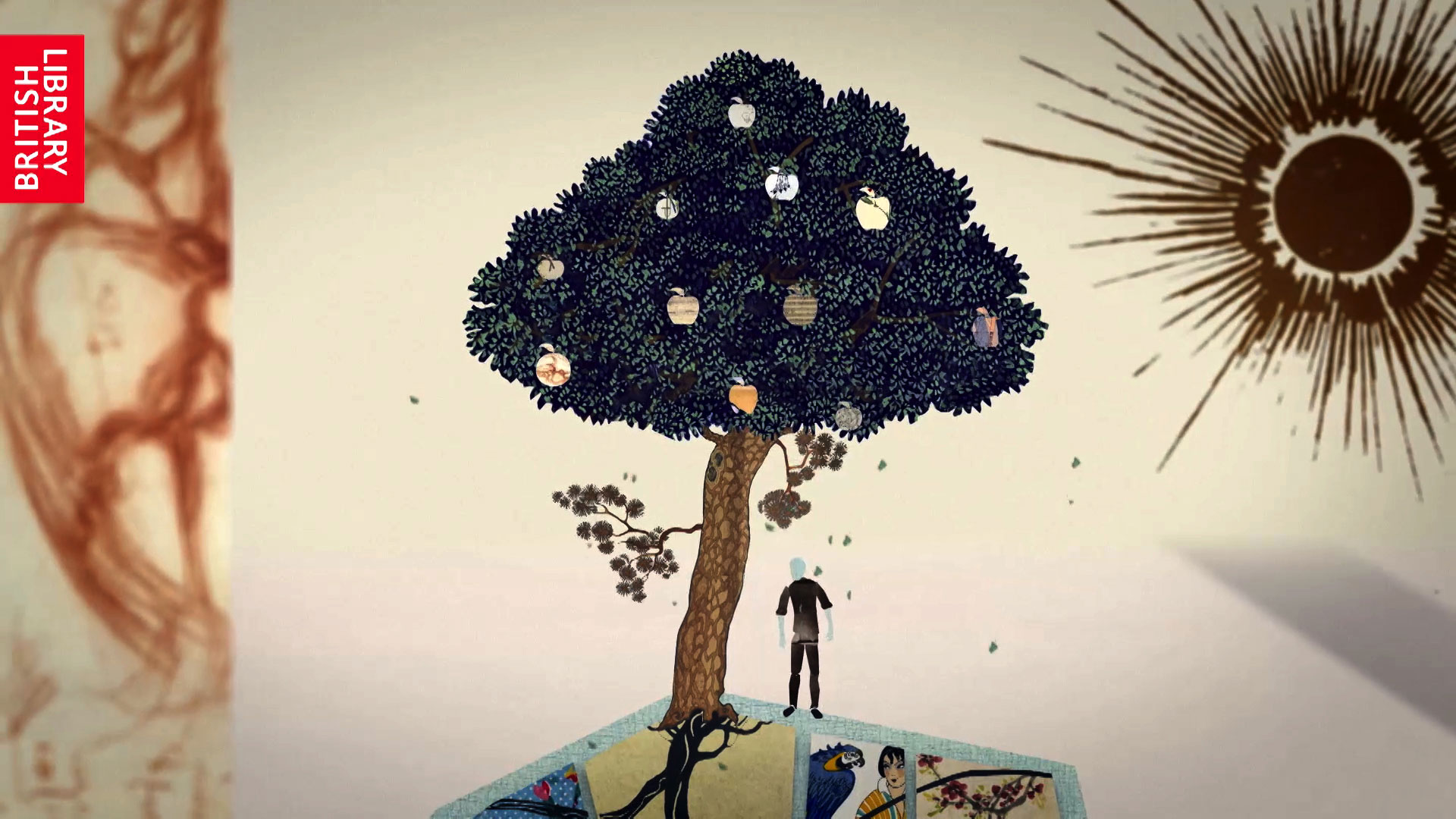 British Library The collection by Video Content Agency Aspect Film & Video
