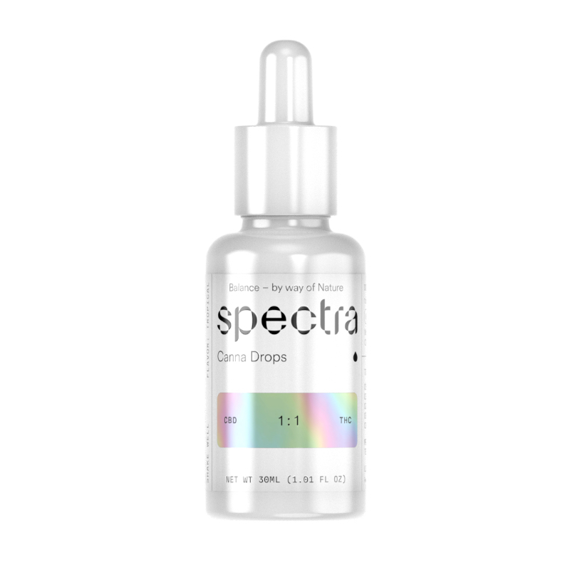 Canna Drops