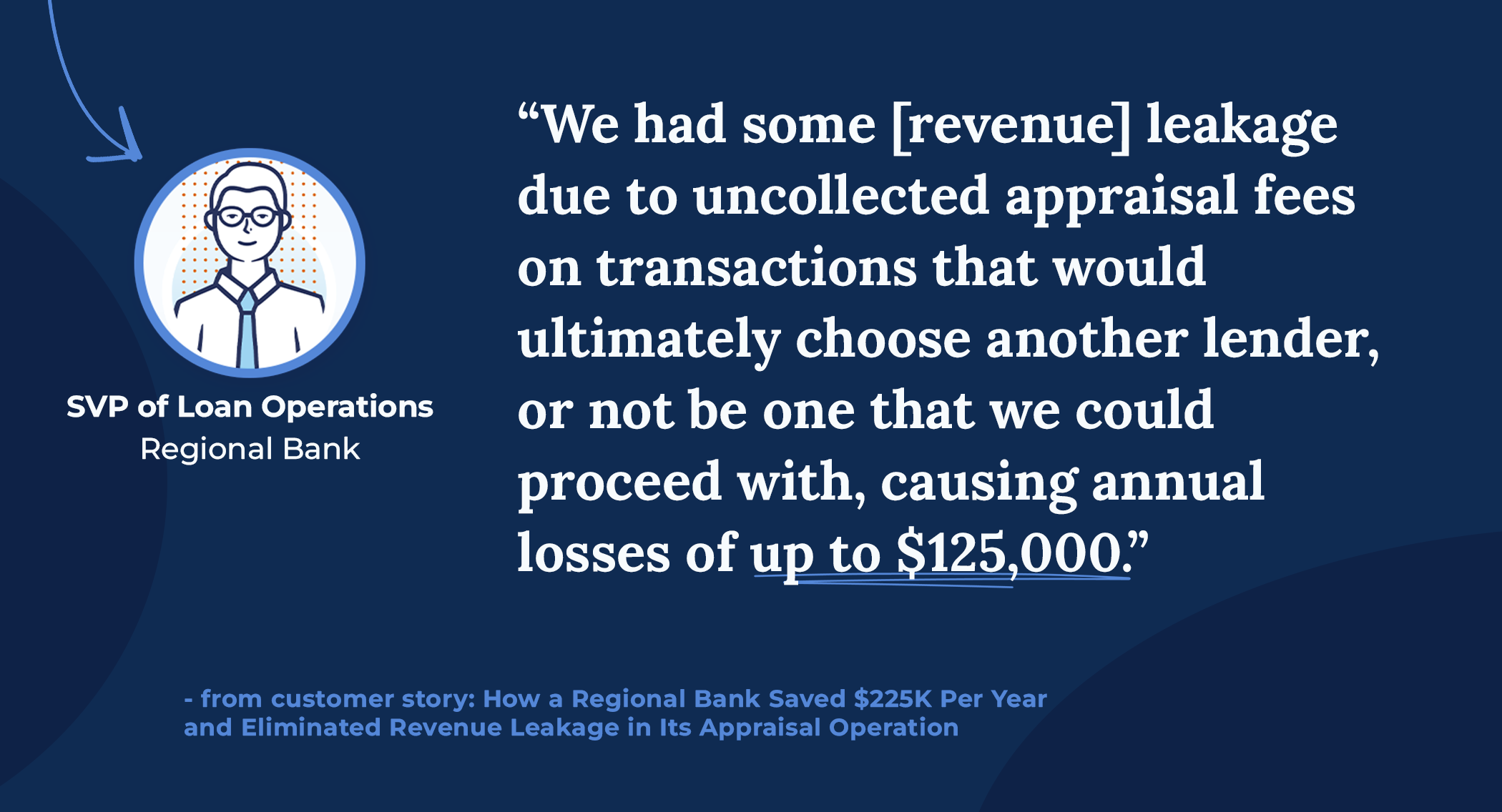 Image of SVP of Loan Operations quote on how the lender suffered losses from revenue leakage in the appraisal payment process