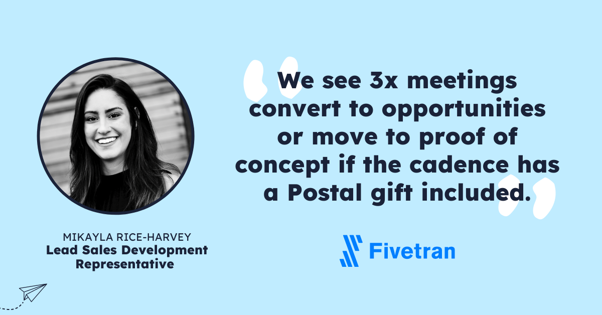 Fivetran triples meetings that convert to opportunities